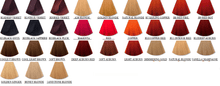 Load image into Gallery viewer, L'oreal HiColor For Dark Hair Only
